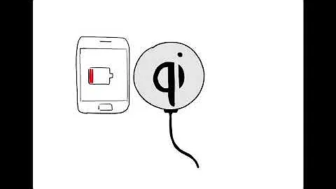 Wireless Power by IDT - Enabling Convenience and Compatibility with Qi Wireless Charging