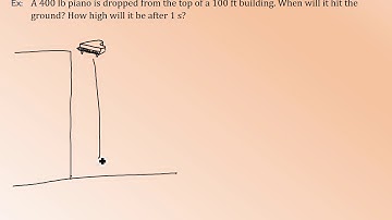 Unit 7 - 6.3 Parametric Equations Applications (2017-2018)