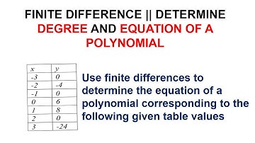 Degree and Equation of polynomial using finite differences