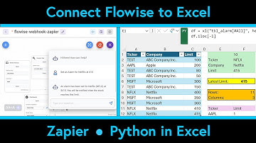 Connect Flowise to Excel via Zapier and use Python in Excel