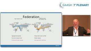 GA4GH 7th Plenary: Intro to GA4GH (October 22)