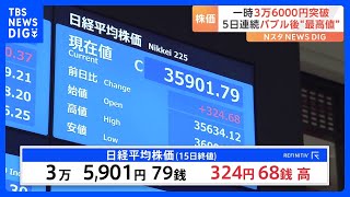 日経平均株価一時3万6000円台に　1990年2月以来およそ33年11か月ぶり｜TBS NEWS DIG
