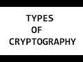 Symmetric vs. Asymmetric Key Cryptography Explained 🔐