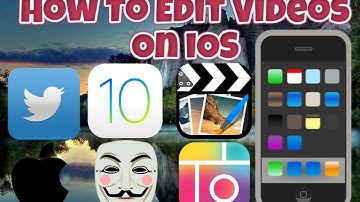 How To Edit Videos On Your iPhone,iPad,iPod. No Jailbreak. Absolutely Free.