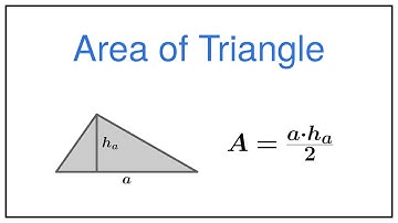 Area of a Triangle — Formula, Smallest Perimeter Problem