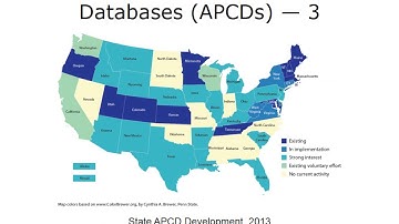 Data Sources for Population Health