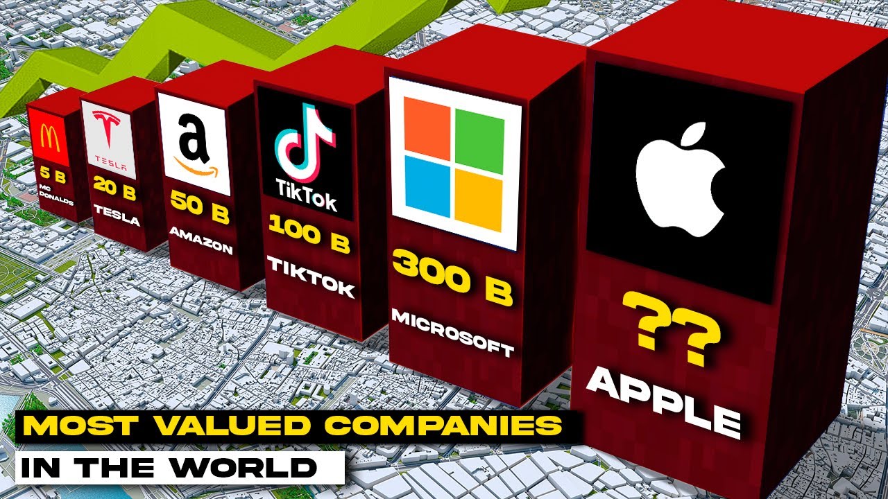 The Most Valuable Companies in the world 2024 💲 | 3D Comparison - YouTube