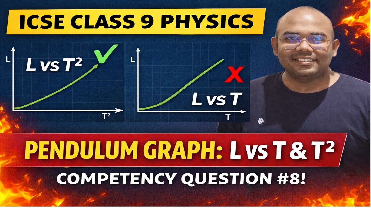 ICSE Class 9 Physics | Simple Pendulum Graph (L vs T & T²) | Competency ...
