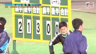 ルーテルvs大分 平成30年度九州高校サッカー新人戦 U 17 Youtube