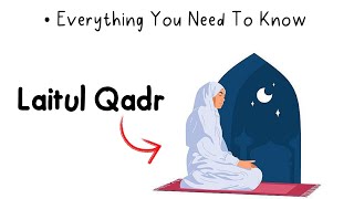 Lailatul Qadr explained in 2 minutes