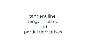 Math 224 tangents and partial derivatives
