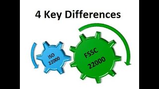 Difference between ISO 22000 and FSSC 22000