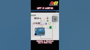 Lift 2 Lantai dengan Stepper Motor Nema #wokwi #arduinoproject #coding #arduino #lift #code #servo