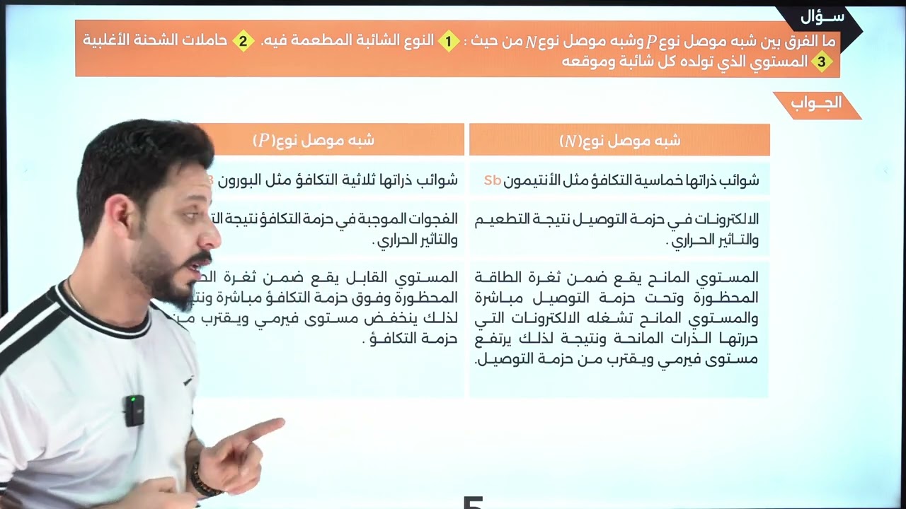 مراجعة الفصل السابع كلاميات ومسائل بمحاضرة واحدة