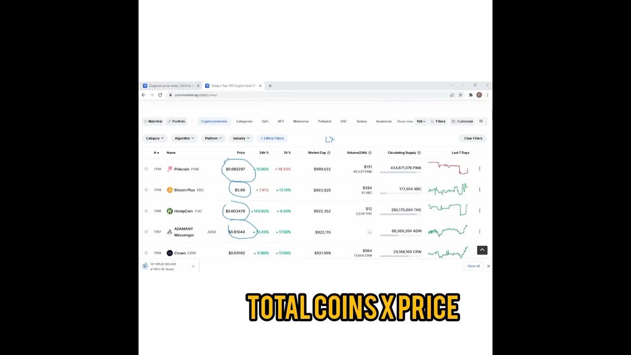 How to make money trading Cryptocurrency YouTube