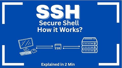 SSH Explained in 2 Minutes: Secure Shell Basics for Beginner