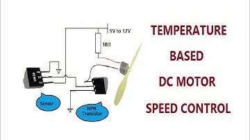 Automatic temperature based fan speed controller using LM35 sensor