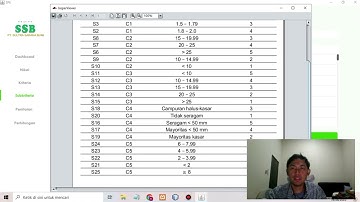 Simulasi Program SPK Pemilihan Nikel Terbaik dengan metode SAW | Universitas Indraprasta PGRI