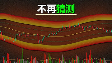 一种真正有效的简单均值回归策略（TradingView）
