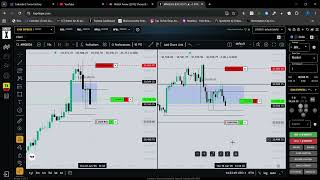 1W +512$ Initial Judas Swing Shorts to Minor Sellside 15M OB / BPR Above Lunch Highs & PAYOUT !