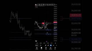 Looked better entry #nasdaqtrading #nq #daytrader #futures #forex #nasdaq #sp500
