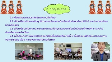 ชื่อนวัตกรรมวิธีปฏิบัติที่เป็นเลิศ Best Practices  การพัฒนารูปแบบการสอนที่เน้นกระบวนการสะเต็มศึกษา