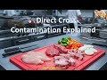 🚫🍗 Direct Cross-Contamination Explained! | Keep Raw Away from Ready-to-Eat Foods 🍎🥗
