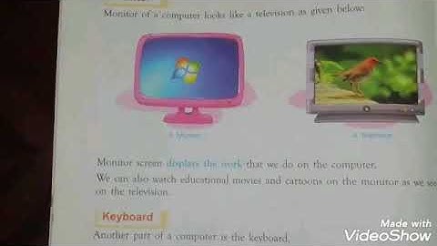 CLASS - 1 COMPUTER (Ch-2 PARTS OF COMPUTER)