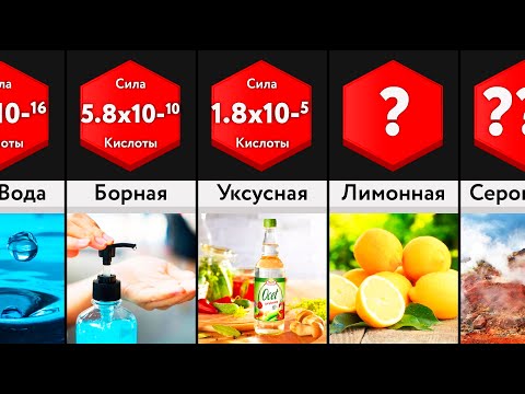 Самая Сильная Кислота