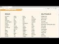 تعلم اللغة التركية كلمات الوحدة الأولى منهاج اسطنبول المستوى الأول A1 KELİME LİSTESİ 