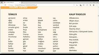 تعلم اللغة التركية كلمات الوحدة الأولى منهاج اسطنبول المستوى الأول A1 KELİME LİSTESİ