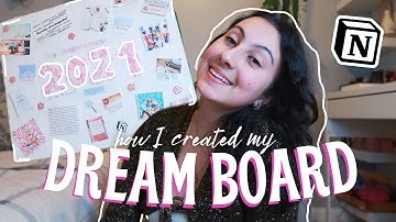 HOW I CREATED my 2021 VISION board // goal setting MOTIVATION and tips using NOTION for students