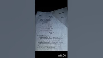 2sem.2023. Contemporary  Indian Economy. Akkamahadevi university #bcomexam