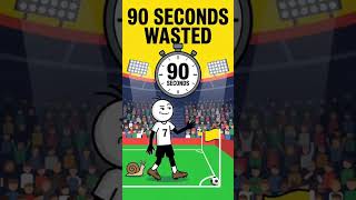 FIFA's NEW 2026 World Cup Rules Explained in 60 Seconds ⚽🔥