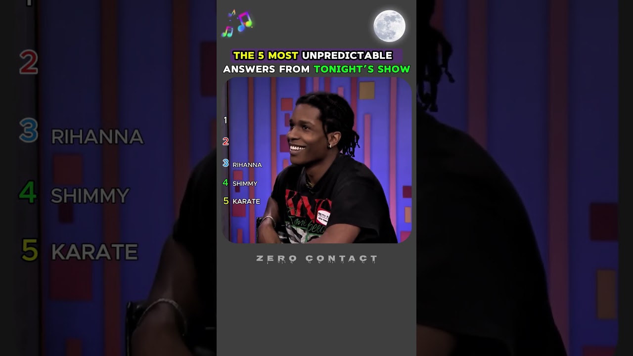 Tonight’s Craziest 5 Password Answers Revealed#funny#JimmyFallon##gameshow#celebrity #trending