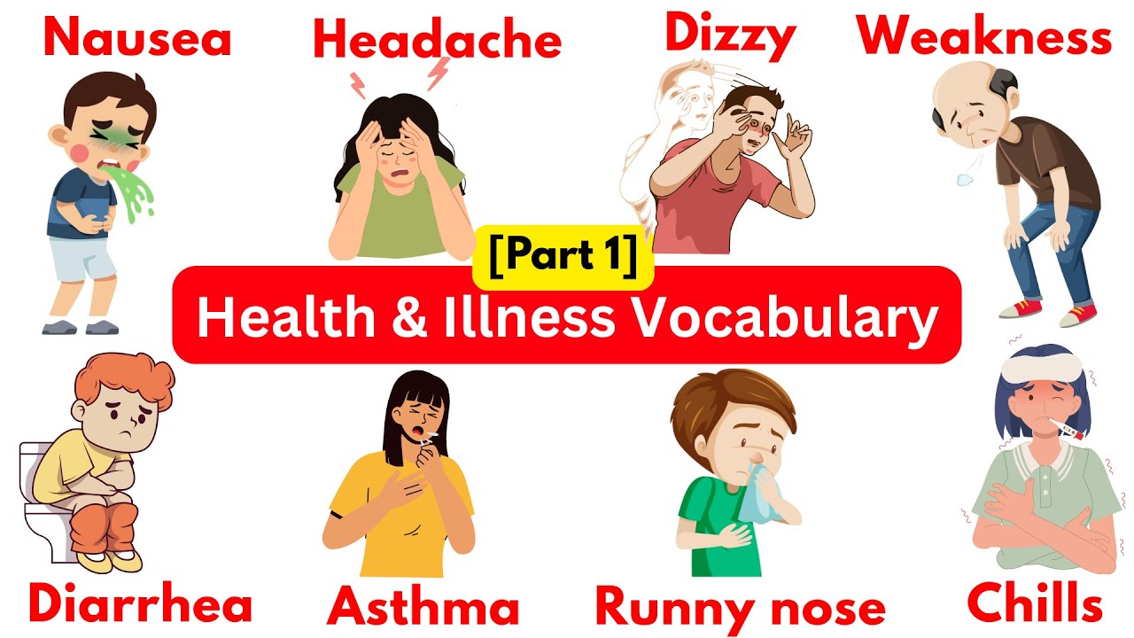 Common Illness and Health Problems Vocabulary [Part 1] | Public Health ...