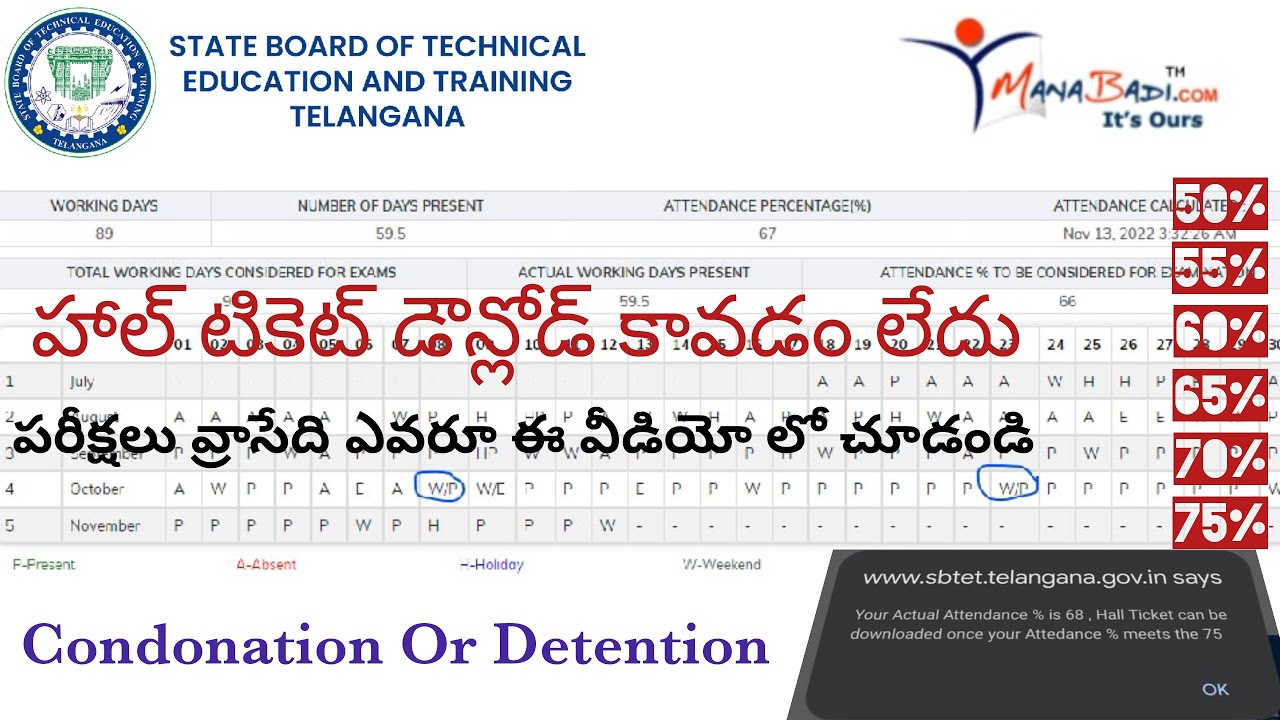 TS SbTet Diploma HallTicket Not Downloading & Attendance Percentage