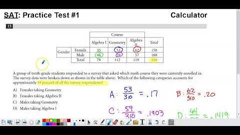 SAT Practice Test #1, Section #4, Problem #13