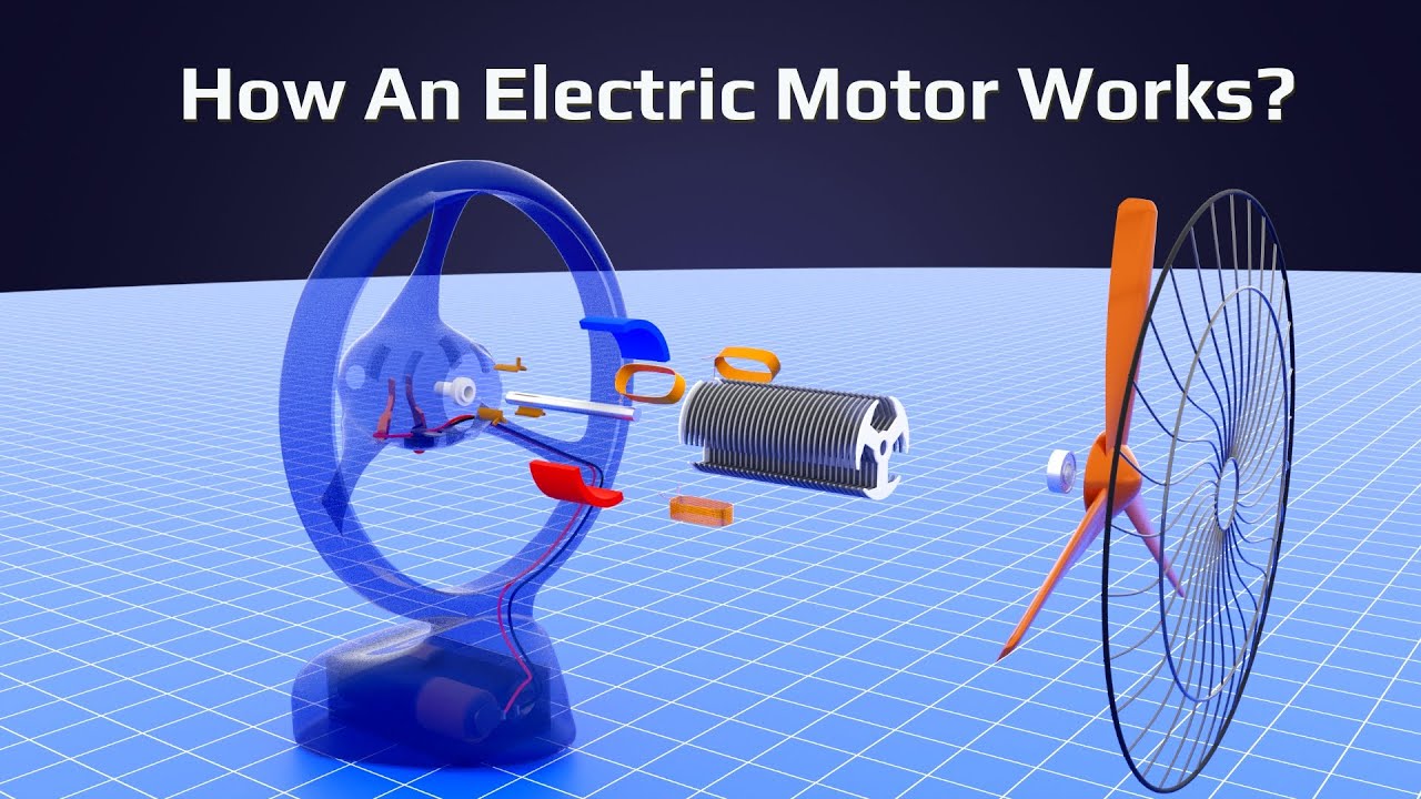 How A DC Motor Works? - YouTube