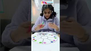 Brain Development Activities
