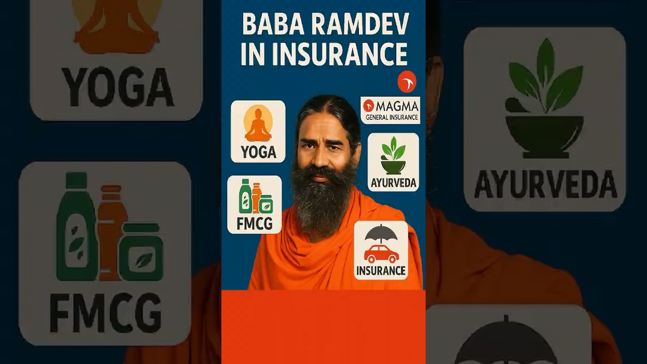 Baba Ramdev Insurance || Baba Ramdev's Big Move 