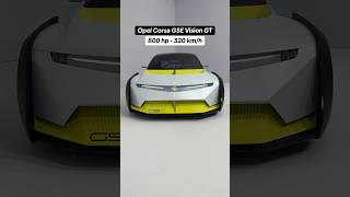 Active Aero On An Opel Corsa?