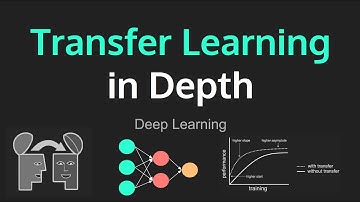 Transfer Learning in Depth Part 2 || Transfer Learning Approaches