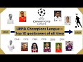 Champions League top scorers of all time - UPDATED 2020