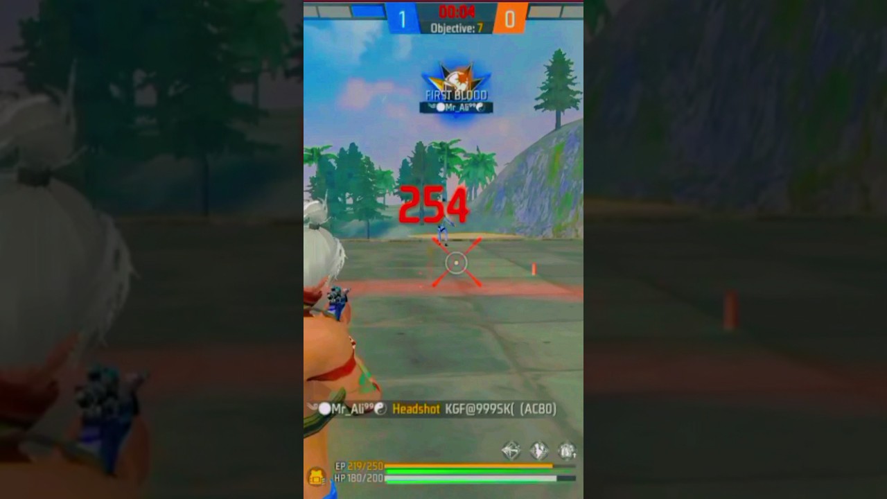 only headshorts.. 🫰🫰