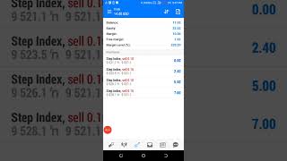Growing a 10 dollar account using step index