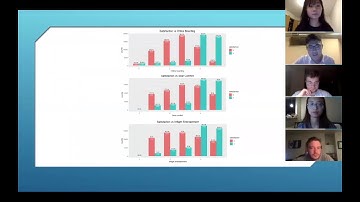 Airline Passenger Satisfaction Project 25