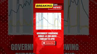 UK Borrowing Surge: £24.3bn in April