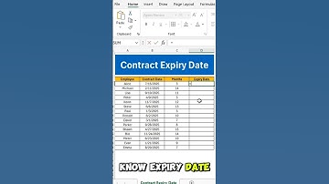 Find Contract Expiry Date In Seconds In Excel #exceltips #exceltricks #exceltutorial #msexceltips
