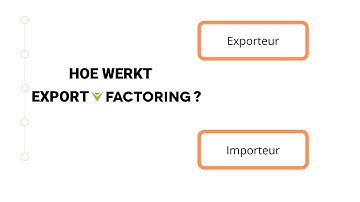 Export Factoring Uitgelegd